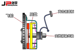 離合器壓盤動平衡機(jī)，改善離合器壓盤質(zhì)量