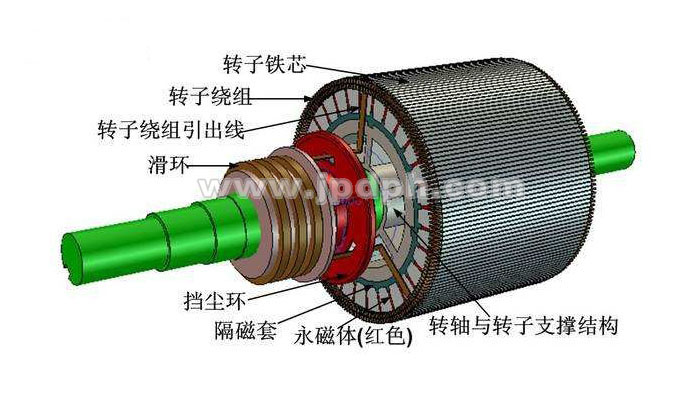 劍平小知識-四工位轉(zhuǎn)子全自動平衡機